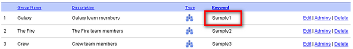Group_-_Keywords