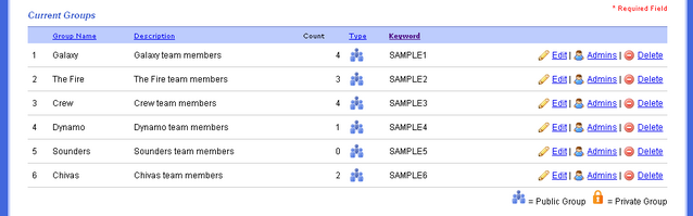 Groups_-_Group_List