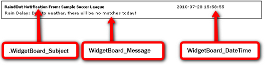 Widget_Board_Example
